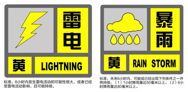 暴雨雷電黃色預警貫匠機械提醒各位客戶注意出行安全